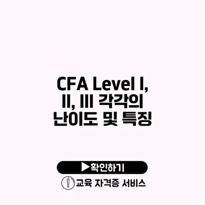 CFA Level I, II, III 각각의 난이도 및 특징