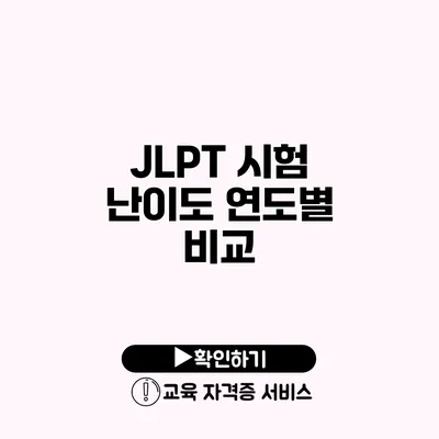 JLPT 시험 난이도 연도별 비교