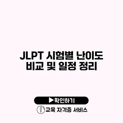 JLPT 시험별 난이도 비교 및 일정 정리