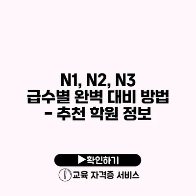 N1, N2, N3 급수별 완벽 대비 방법 - 추천 학원 정보