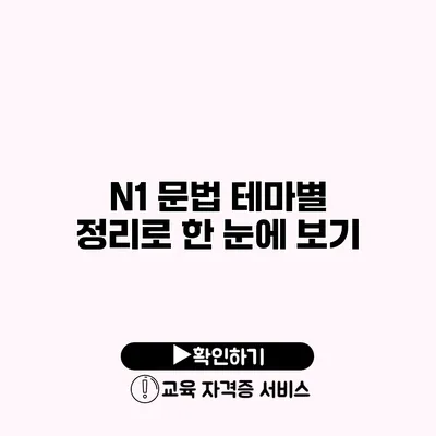 N1 문법 테마별 정리로 한 눈에 보기