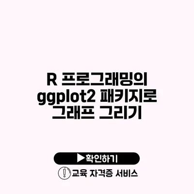 R 프로그래밍의 ggplot2 패키지로 그래프 그리기