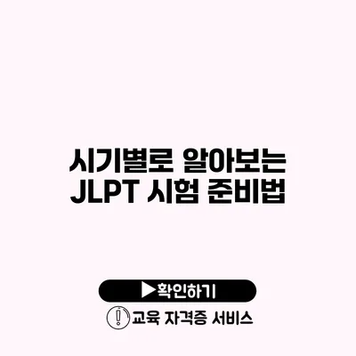 시기별로 알아보는 JLPT 시험 준비법